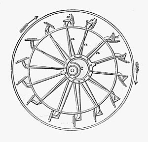 Morgan's feathering paddlewheel (Steam and the Steam Engine, Evers)