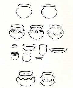 Representative Oneota Vessel Forms