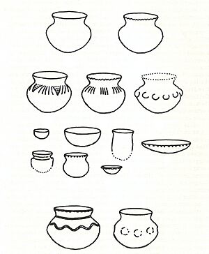Representative Oneota Vessel Forms