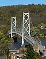 SimonKentonBridge