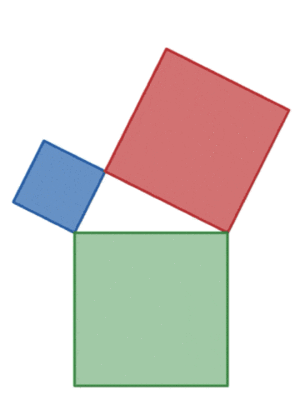 Visual proof of the Pythagorean theorem by area-preserving shearing