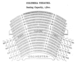 1904 ColumbiaTheatre Boston