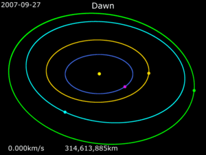 Animation of Dawn trajectory