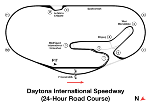 Daytona International Speedway Road Course 2024.svg