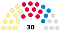 Falkirk Council 2024.svg