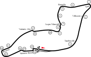 Imola Circuit 1980-1995 Layout