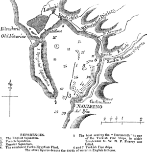 Plan de la Bataille de Navarin