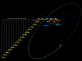 Voyager2 1977-2019-skew