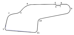 Watkins Glen Short Course 1992-present