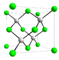 Aluminium-antimonide-unit-cell