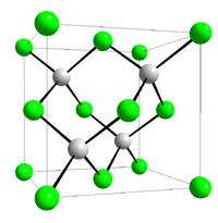 Aluminium-antimonide-unit-cell.png