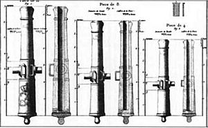 Black and white drawing of three cannon barrels.