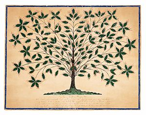 Hannah Cohoon, Tree of Life or Blazaing Tree, 1845