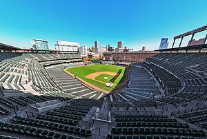 Oriole Park at Camden Yards with Baltimore skyline in the background in 2023