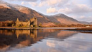 Reflections on Loch Awe