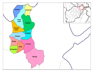 Takhar districts