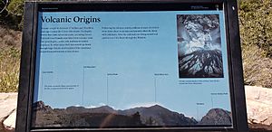 US Big Bend National Park Service marker explaining the geology of Chisos Basin