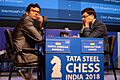 Anand Game 