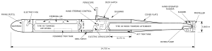 Kaiten torpedo type 1 schematic-1