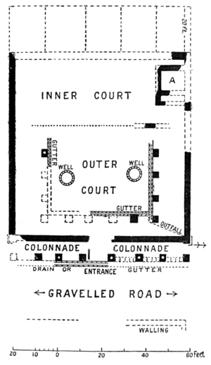 Ribchester Fort - Project Gutenberg eText 19115