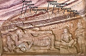 Anantashayana Vishnu with Lakshmi, his avatars above him (annotated), Badami monuments Karnataka