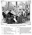 Bad Manners at the Table