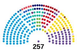 Cámara de Diputados de la Nación Argentina (2023-2025).svg