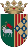 Coat of arms of Benicolet
