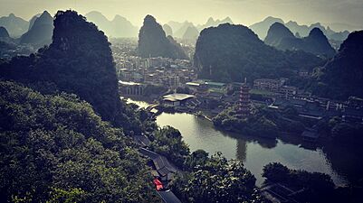 Guilin scenic