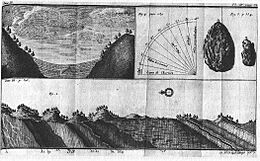 Johann Gottlob Lehmann geological section Thuringia