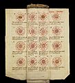 MS. 8932. Medieval folding almanac (15th century) Wellcome L0075681