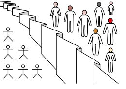 Illustration showing two groups and a wall (or veil) separating them: the first group at left are uniform stick figures, while the group at right are more diverse in terms of gender, race, and other qualities