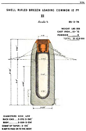 RBL 12 pdr Common shell diagram