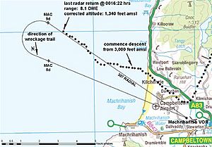 Radar track - 2005 Loganair Islander accident