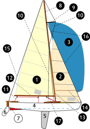 Sailingboat-lightning-num