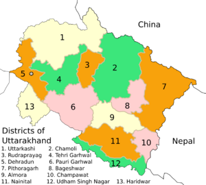 UttarakhandDistricts numbered