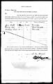 Ann Margaret Mackall Taylor Wood request for compensation for value of three enslaved people