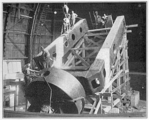 Assembling hooker polar axis