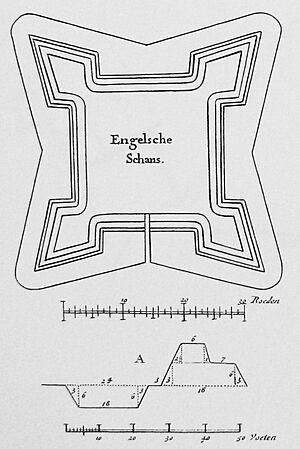 English fortification during the Siege of Grol 1627 - Engelse Schans (Beleg van Groenlo 1627)