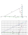 Lcharts2&3
