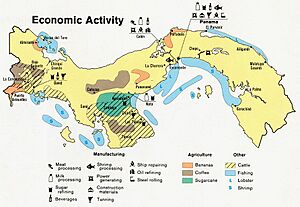 Panama econ 1981