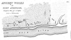Riverside Mounds Fort Atkinson