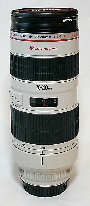 Canon EF 70-200mm