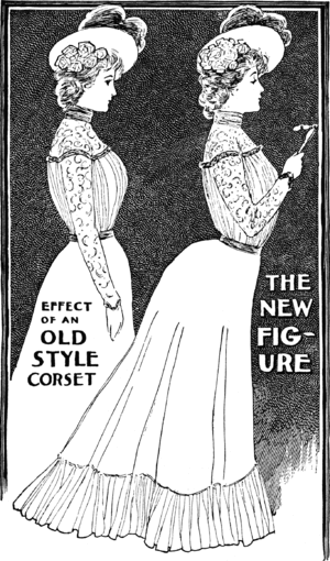 Coronet Corset Co