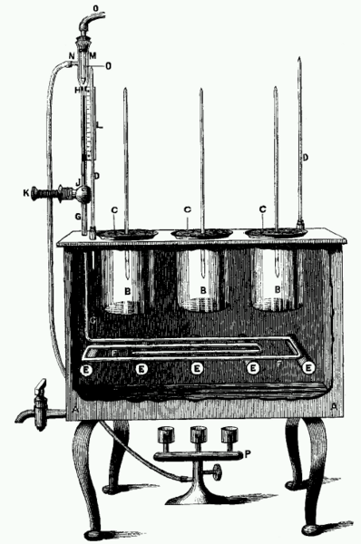 Dallinger Incubator J.R.Microscop.Soc.1887p193