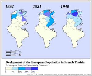 Europeans in french protectorate of tunisia