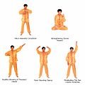 Five Exercises of Falun Dafa