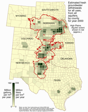 High plains fresh groundwater usage 2000