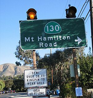 Mt. Hamilton Road Sign