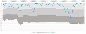 Associazione Calcio Napoli 1962-1963 - Wikipedia